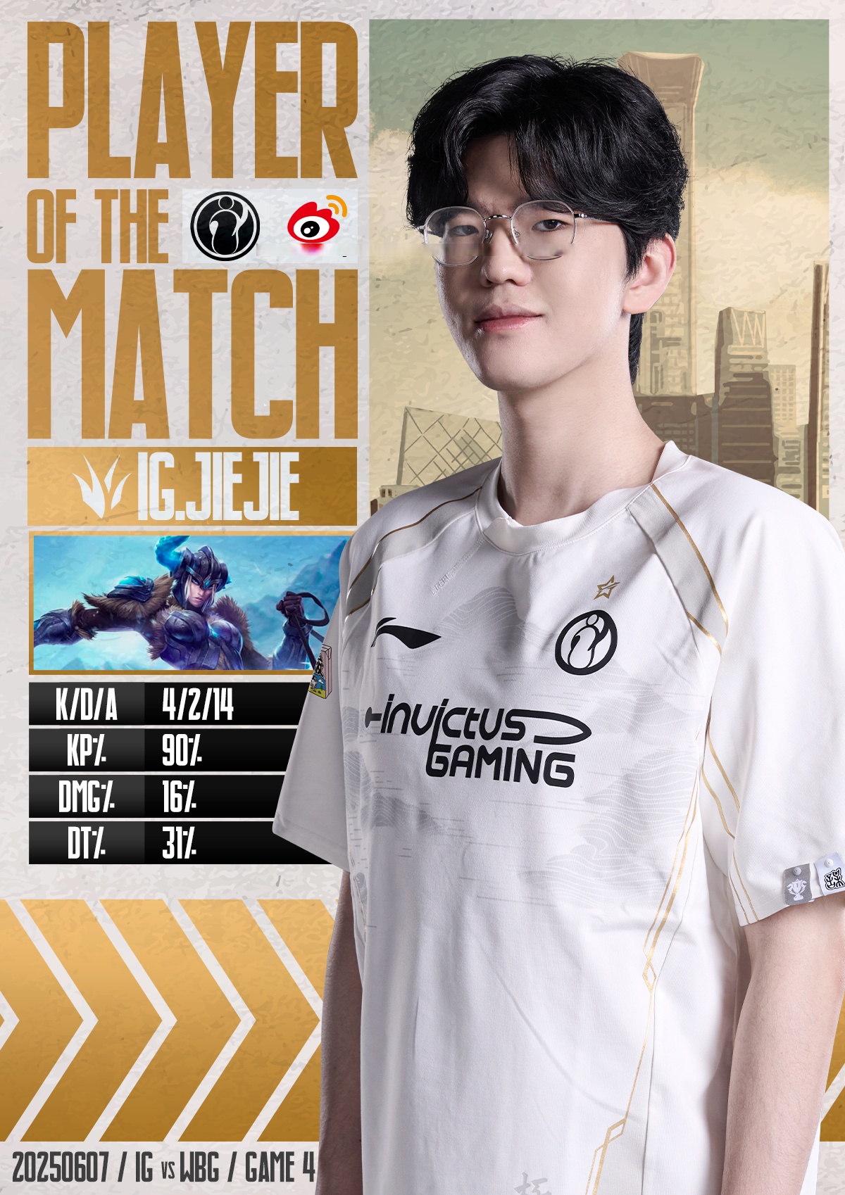 关于LPL球员突破自我，表现堪称完美的信息