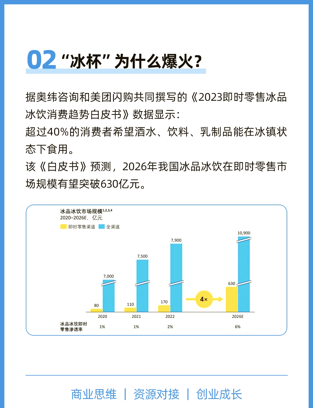 包含冰球官方发布赛后数据,表现引争议的词条 包含冰球官方发布赛后数据,表现引争议的词条